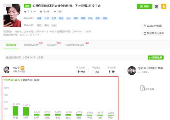 抖音视频权重评判及格标准（掌握权重算法，提高视频质量）