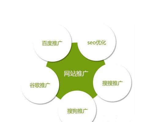 提高网站SEO排名的10种方法（学会如何优化网站，让你的网站排名上升）