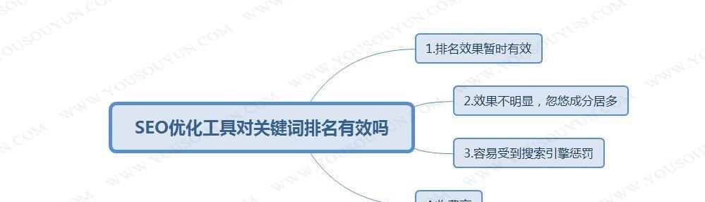 如何稳定提升百度SEO排名？（掌握5个知识点，遵循4条指南，完美执行4个步骤，保证百度SEO质量）