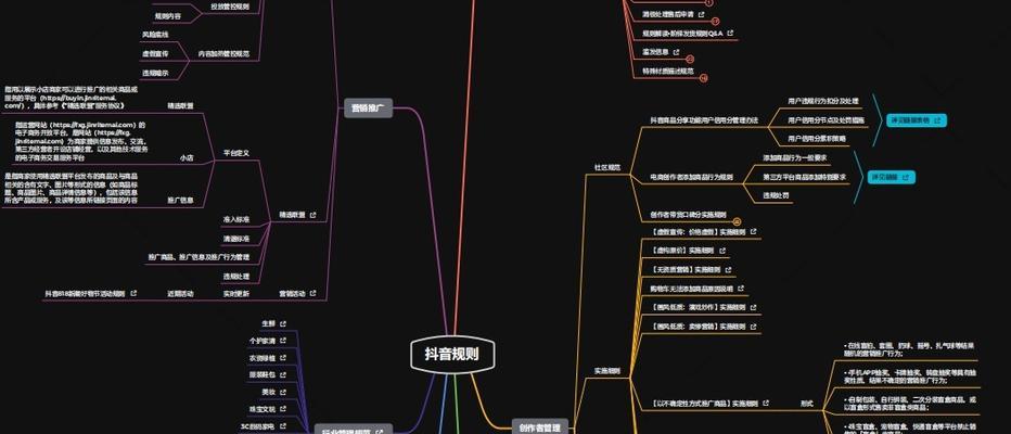 抖音商品赔偿规则全解析（保障你的购物权益，让消费更加安心）