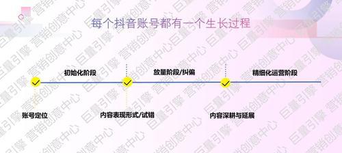 如何在抖音上定位自己的店铺名（抖音店铺名定位教程，快速让用户找到你的店铺）