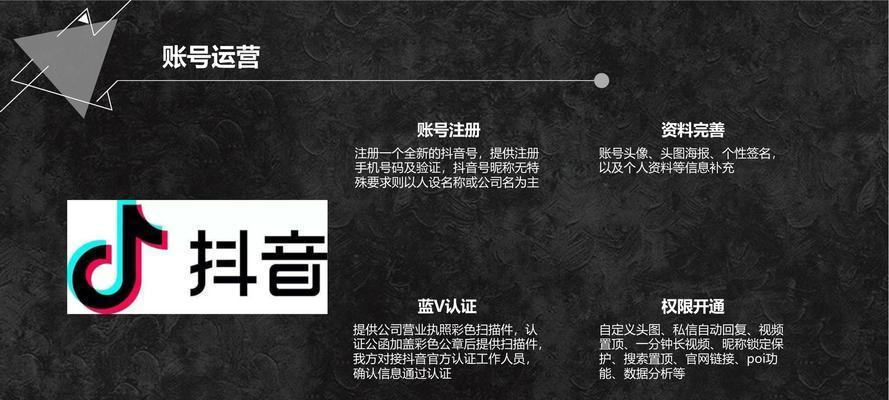 抖音UID分享，你能给别人吗？（探讨抖音UID分享的可行性和风险）