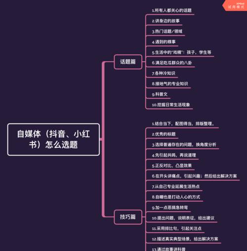 探究抖音带货转化率低的原因（从消费者、内容、平台等多个角度分析抖音带货低效的原因）