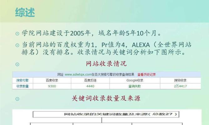 从零开始，轻松学会SEO单页面网站优化（10个实用技巧，让你的单页面网站排名飞升）