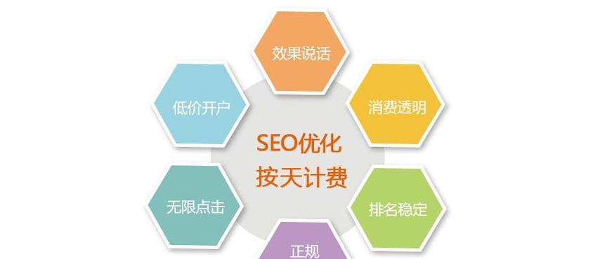 SEO技术到底有没有含量？（探寻SEO技术的本质与应用价值）