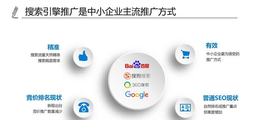 SEO核心优化理念——以用户为中心（打造高质量内容，提升网站权威度）