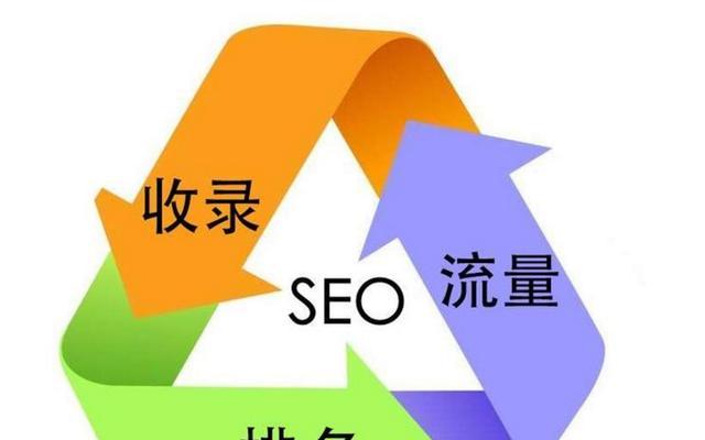 如何优化网站内容实现SEO（如何优化网站内容实现SEO）