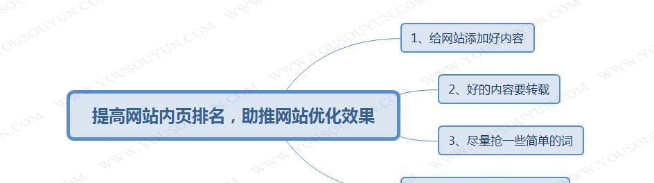 SEO内页排名优化技巧（8个段落详细解析SEO内页优化要点）