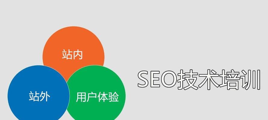 SEO排名上升的关键因素（探究SEO排名因素的多元化）