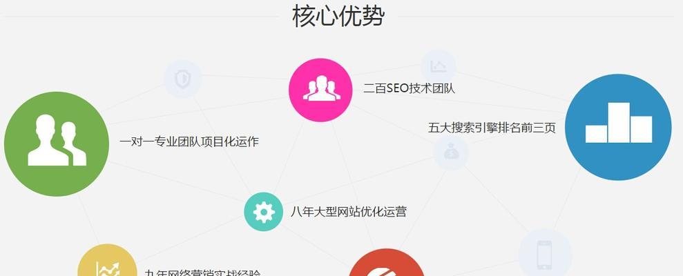 SEO排名优化的优势与方法（掌握SEO排名优化的关键，提高网站曝光度和流量）