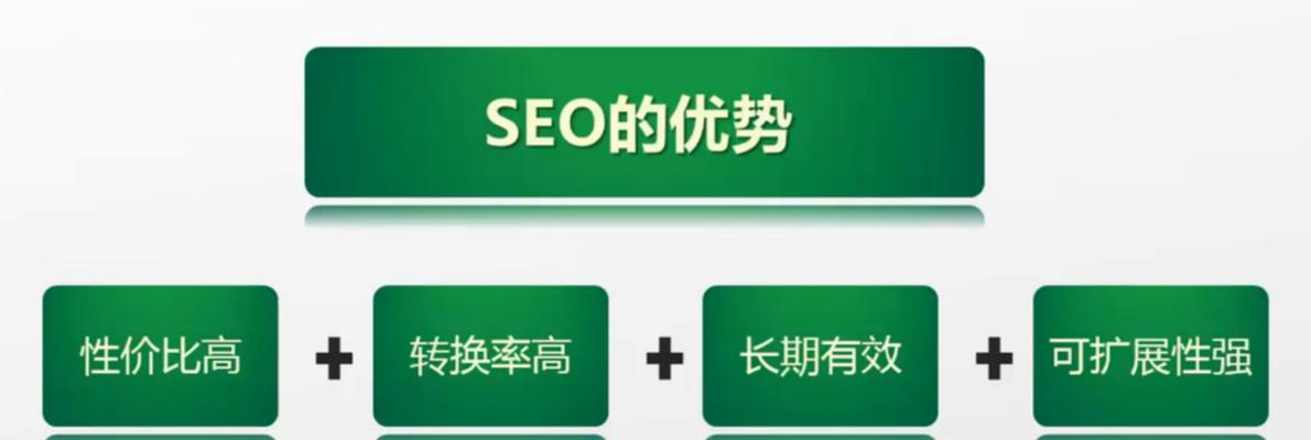 SEO优化（没有狼性，也能成功打造精准SEO排名）