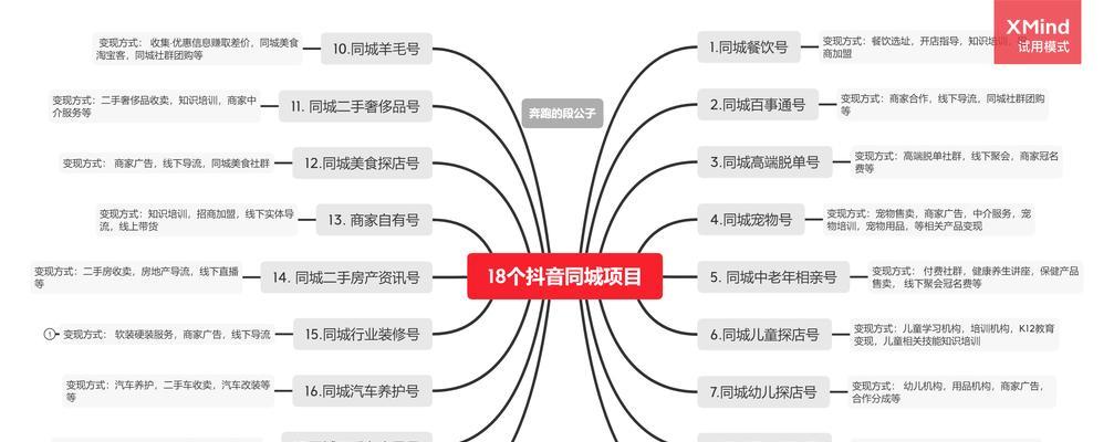 不换新号也能让抖音号火起来（15个经验教你如何让抖音号更受欢迎）