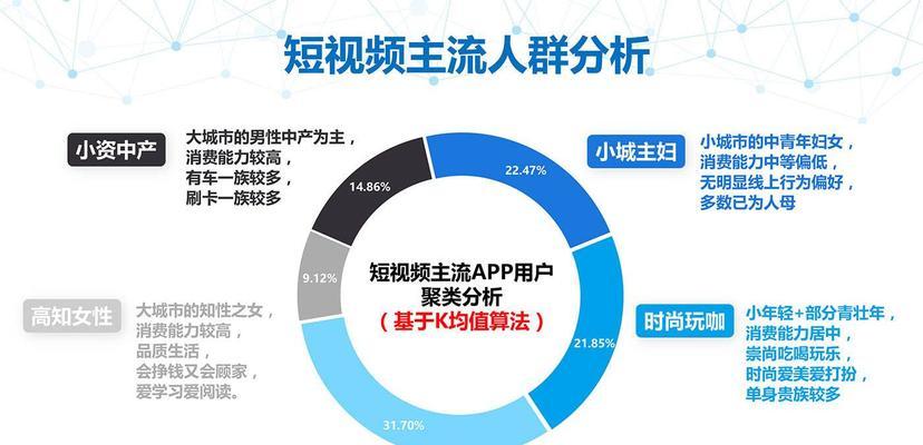 抖音划线价功能详解（掌握划线价功能，提升抖音营销效果）