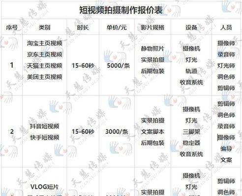 打造高效营销利器——探析抖音话术库（如何利用话术库提升抖音营销效果）