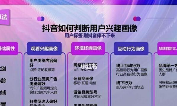 探寻抖音会员中心的链接（解密抖音会员特权，提高抖音使用体验）