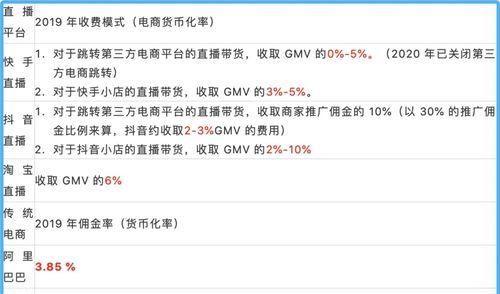 SEO学习交流QQ群的作用（通过参加SEO学习交流QQ群，你可以学到哪些知识和技能？）