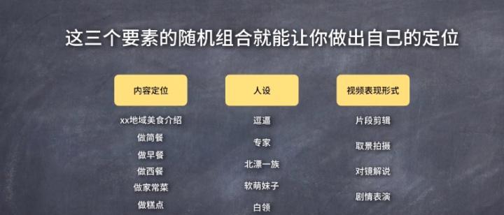 抖音精准标签设置技巧（让你的视频火爆网络的秘密）