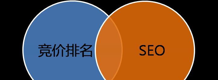 百度主题变更下的SEO应对策略（面对百度主题优化，如何提升网站排名？）