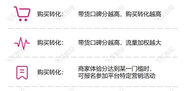 抖音巨量千川内容投放提升治理公告（打击低俗、违法内容，营造健康、积极网络环境）