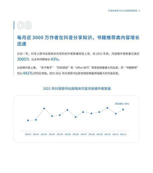 抖音巨量算数行业如何运用？（数字营销策略优化方案）