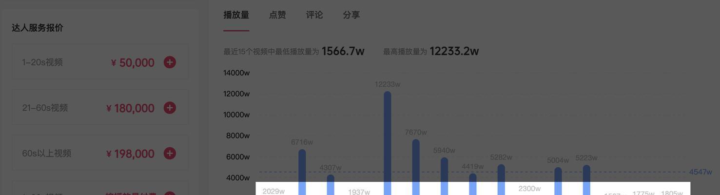 抖音巨量星图对公结算规则详解