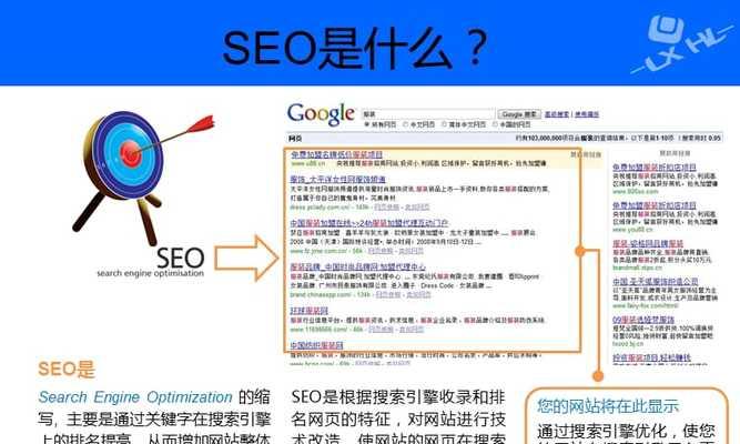 SEO整站优化步骤（从网站分析到布局）