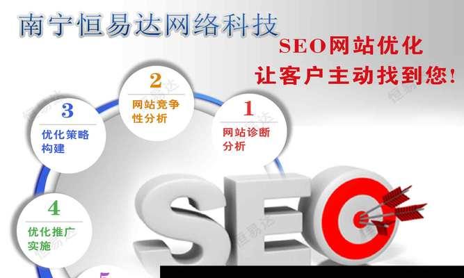 SEO职业未来发展趋势探讨（从数字化趋势到搜索引擎算法演变，SEO专家如何应对）