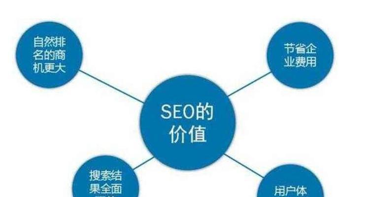 SEO优化的质量与数量