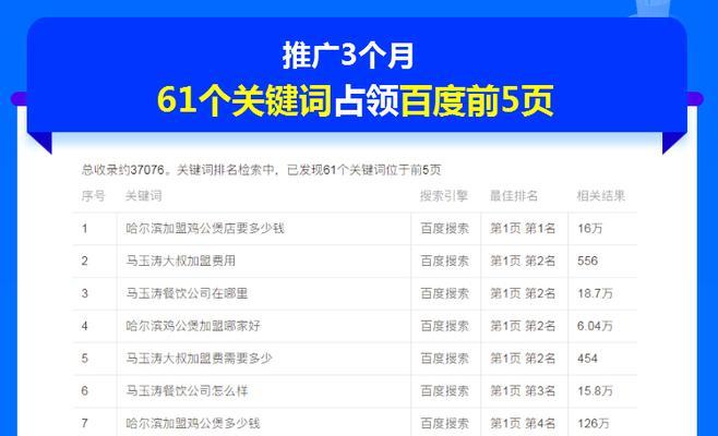 SITE网站首页排名不稳定的原因（探究网站SEO优化的重要性）