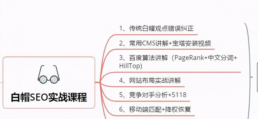 白帽SEO的提升效率技巧（从优化策略到内容创作，实现快速提升网站排名）