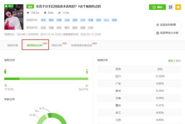 了解抖音投抖加，献给喜欢玩抖音的你（掌握这些关键点，让你在抖音上更加出色）