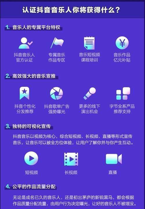 抖音团购达人4级，你想知道的好处（掌握四级，轻松享受优惠）