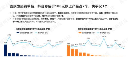 抖音退款5个点不太合理？（探讨抖音退款规则及相关问题）