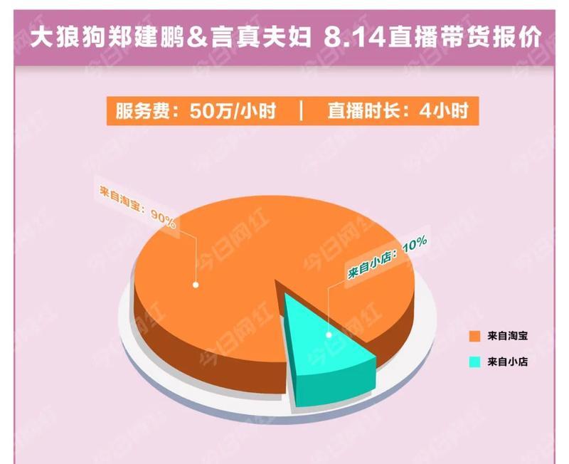 探秘抖音小店母婴类目，童装、玩具、辅食全都不错！（了解母婴类目下的优质小店，给宝宝最好的选择）