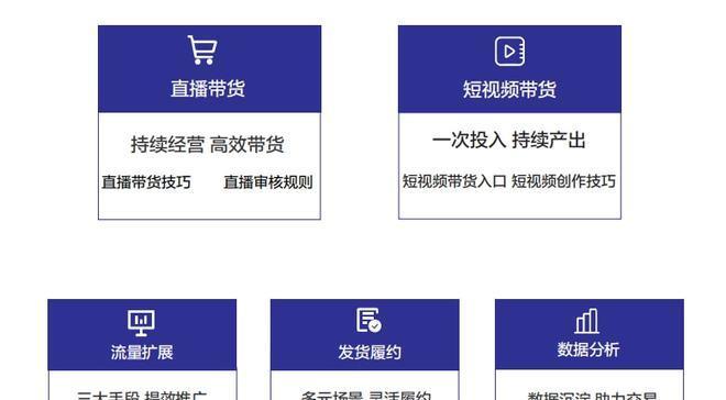 抖音小店品类资质到底需要什么？（营业执照是必须要有的吗？）