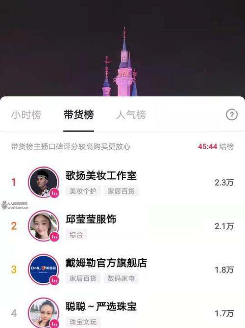 打造抖音小店成功秘籍——如何设置佣金比例（让佣金比例成为你的销售利器）