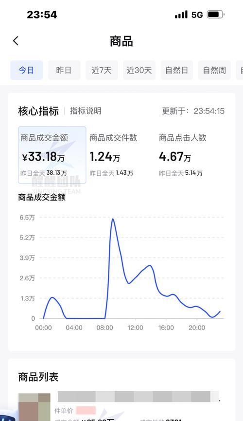 抖音小店商标注册证怎么办理？（申请流程、注意事项、费用等全面解析！）