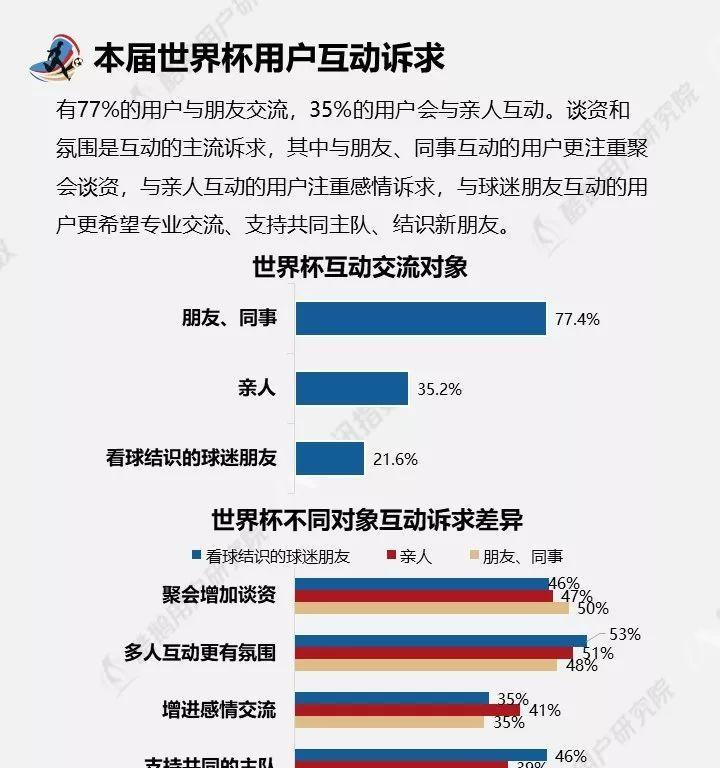 洞察网站排名变化，解析SEO趋势（数据揭示关键信息，让你少走弯路）