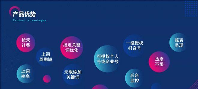 优化技巧，让企业优先占领商机（提高企业在搜索引擎中的曝光率，获取更多客户）