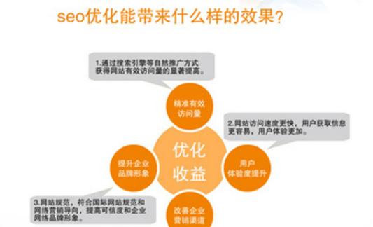 网站索引量下降的原因及解决方案（SEO优化、内容更新、网站速度等因素对索引量的影响）