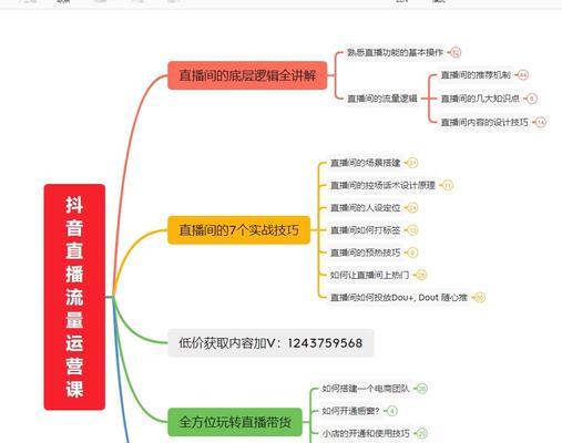 抖音直播间管理员如何踢人？（教你如何有效管理直播间，保障用户体验）