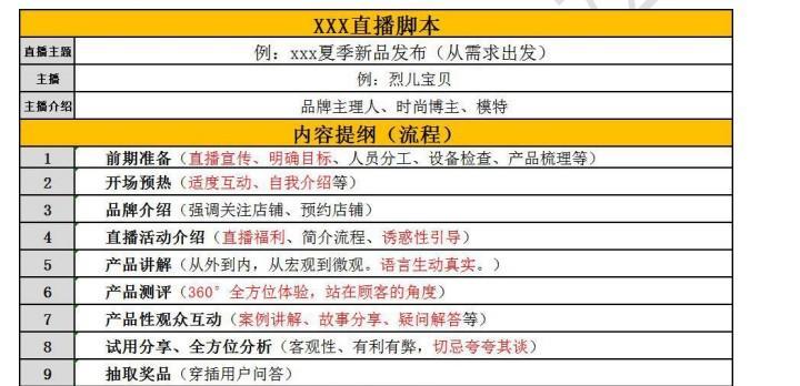 抖音直播一天播几场更好？探究直播频次的最佳实践（直播间数量、时长和内容都应该如何安排？）