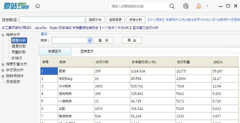 网站日志反回值304详解（理解304状态码对网站性能的影响）