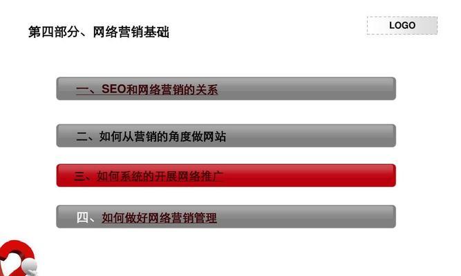 优化网站以提高二次转化效果的实用方法（如何解锁您的营销型网站的真正潜力？）