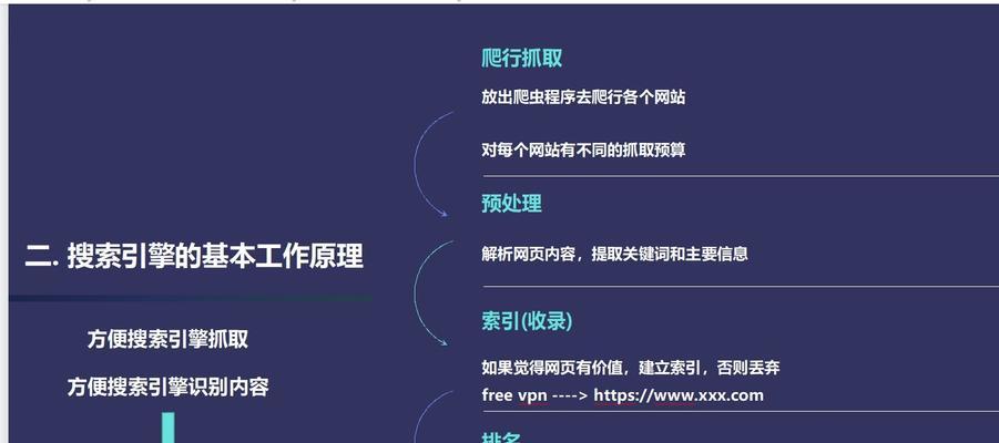 404页面制作技巧——让用户更好地理解您的网站（通过SEO优化优化您的404页面，提高用户体验）