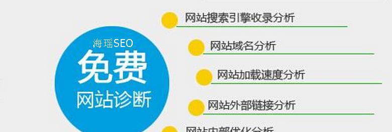 如何设计符合百度算法的网站结构（从主题到内链，全方位优化网站结构）