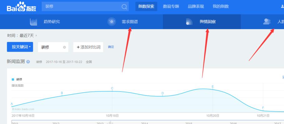 建立网站词库的作用（优化SEO效果、提升用户体验）