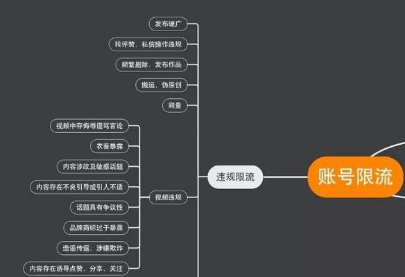 抖音搬运被判侵权，惩罚来袭（判决结果揭示合规重要性，知识产权保护显重要）