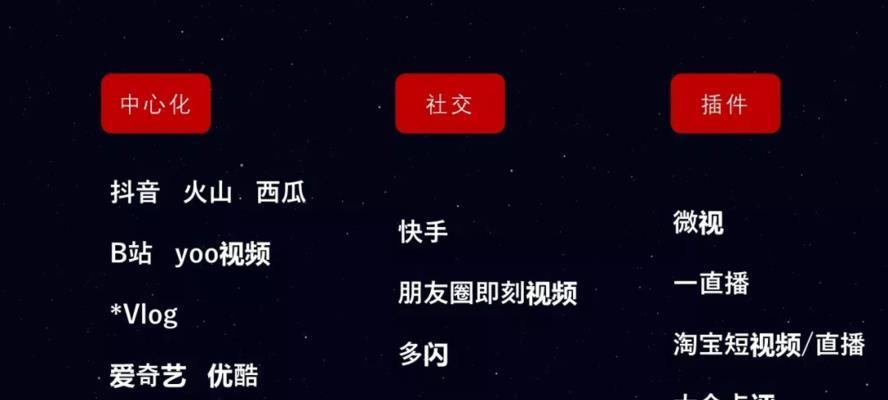 解析抖音播放量几十个的奥秘（从粉丝、内容、运营等多个角度剖析抖音播放量几十个的现象）