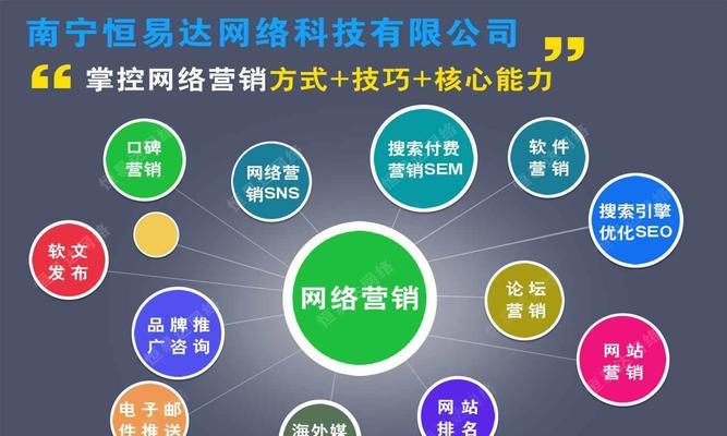 为什么企业需要进行SEO优化网络推广？（掌握SEO技巧，扩大网络影响力）